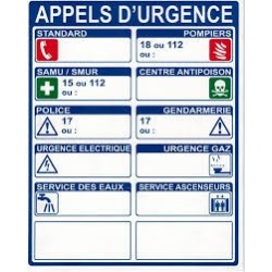 Panneaux numéros d'urgence