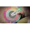 Roue de l'émotion